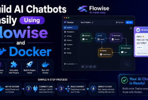 Build AI Chatbots Easily Using Flowise and Docker