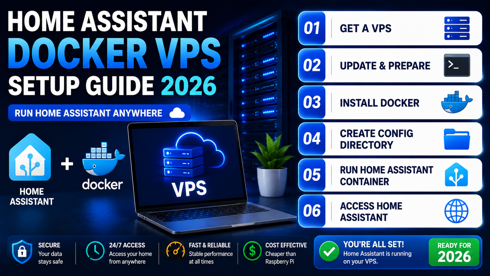 Home Assistant Docker VPS Setup Guide 2026
