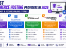 5 Best Ecommerce Hosting Providers in 2026 for Fast & Secure Online Stores