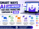 6 Smart Ways AI Can Improve Your Email Marketing Campaigns in 2026