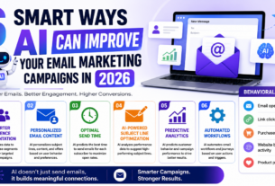 6 Smart Ways AI Can Improve Your Email Marketing Campaigns in 2026