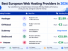 Best European Web Hosting Providers in 2026