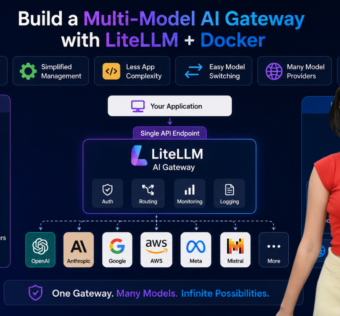 Build a Multi-Model AI Gateway with LiteLLM and Docker