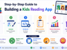 Step-by-Step Guide to Building a Kids Reading App