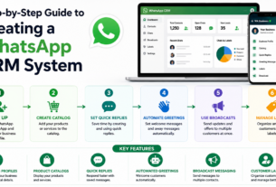 Step-by-Step Guide to Creating a WhatsApp CRM System
